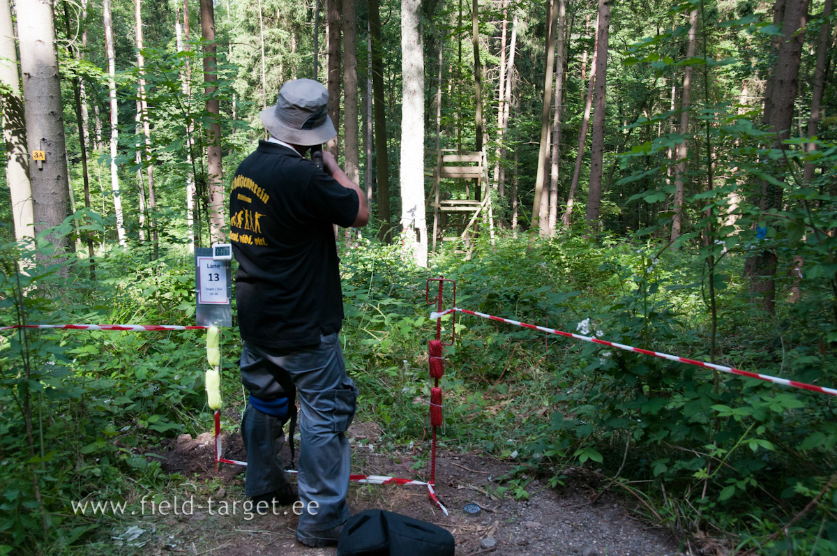 Standing – a shooting position where the shot is taken in a standing position without the aid of any support